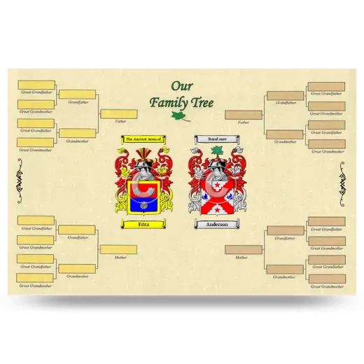 Record Your Own Family Tree