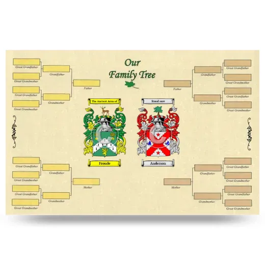 Record Your Own Family Tree