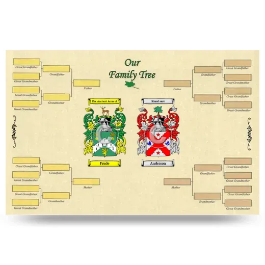 Record Your Own Family Tree