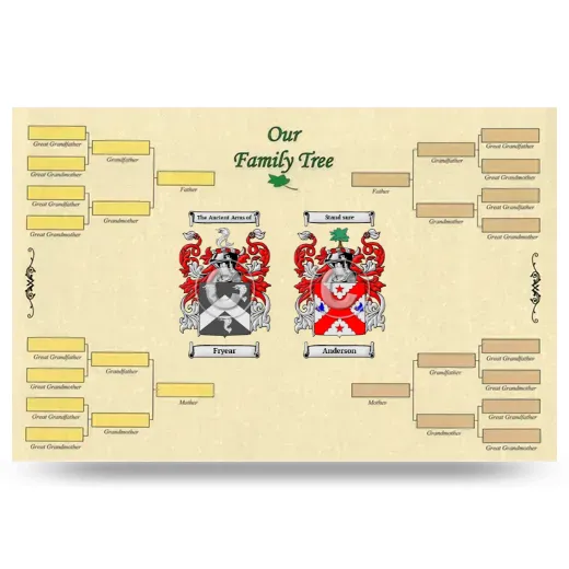 Record Your Own Family Tree