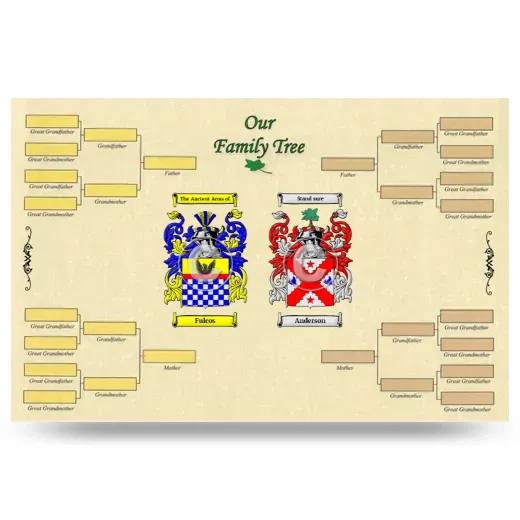 Record Your Own Family Tree