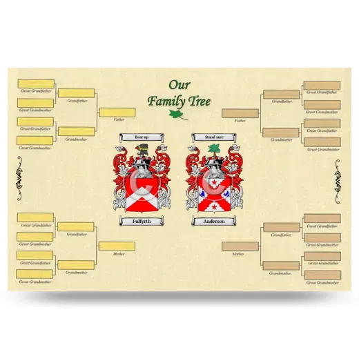 Record Your Own Family Tree