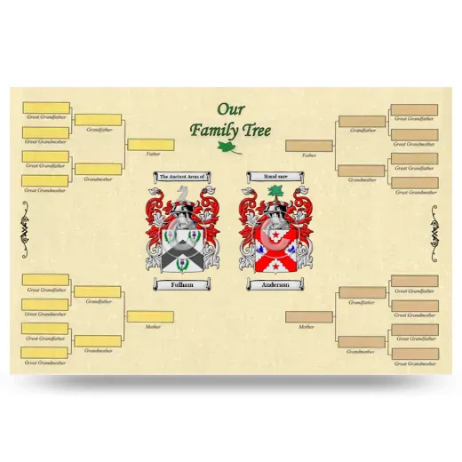 Record Your Own Family Tree