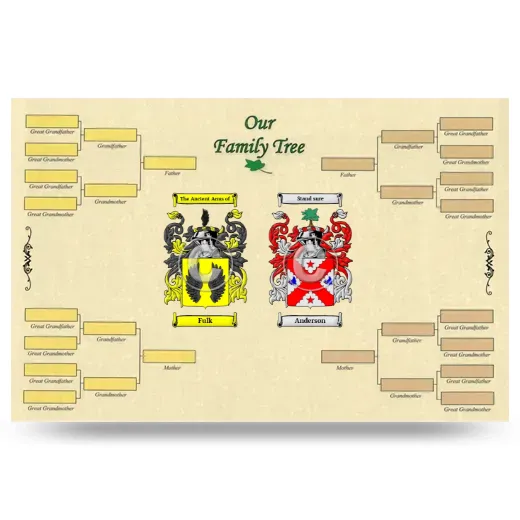 Record Your Own Family Tree