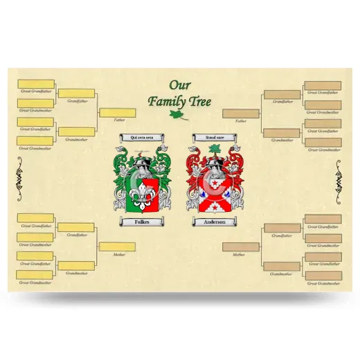 Record Your Own Family Tree