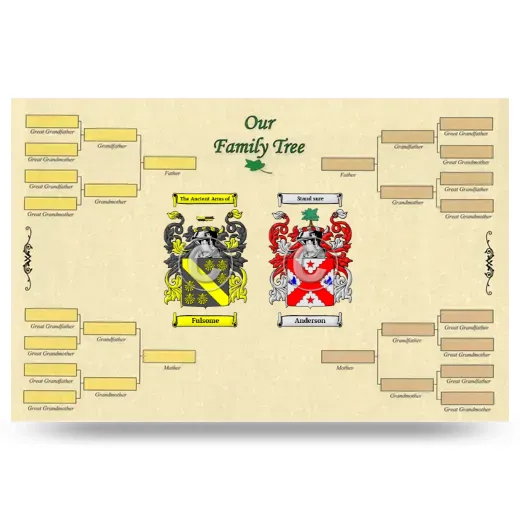 Record Your Own Family Tree