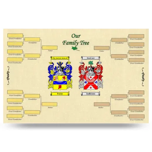 Record Your Own Family Tree