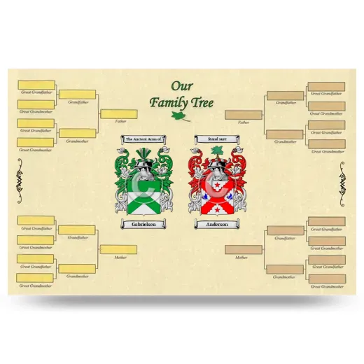 Record Your Own Family Tree