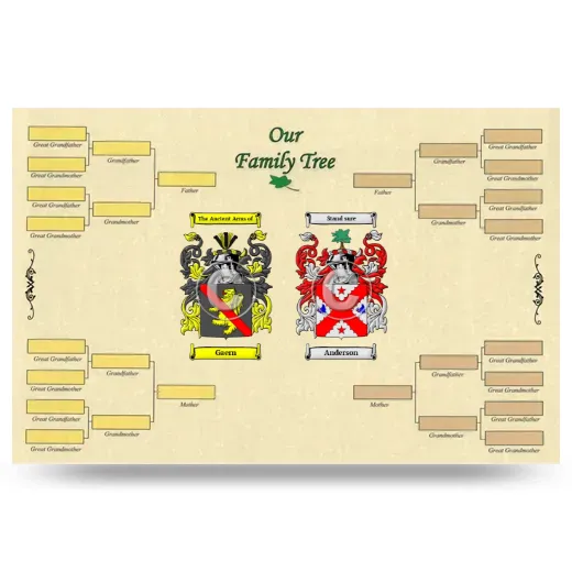 Record Your Own Family Tree