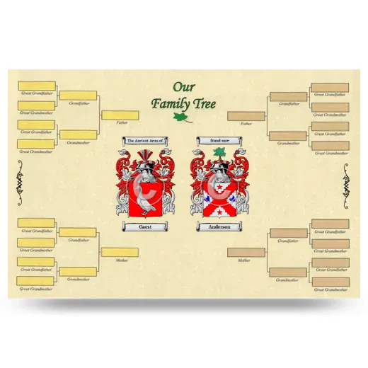 Record Your Own Family Tree