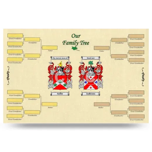 Record Your Own Family Tree