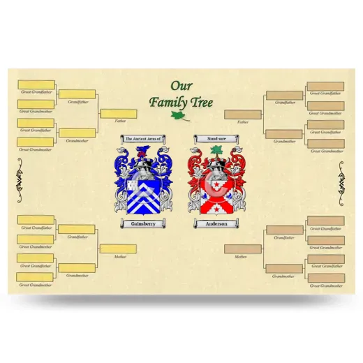 Record Your Own Family Tree