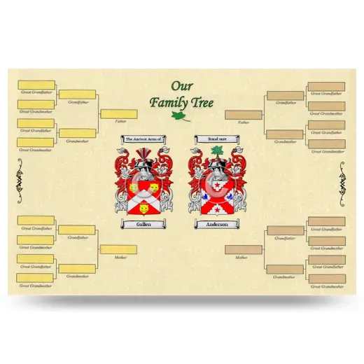 Record Your Own Family Tree