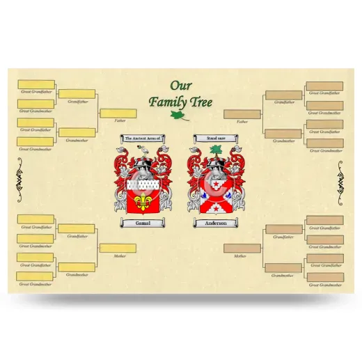 Record Your Own Family Tree