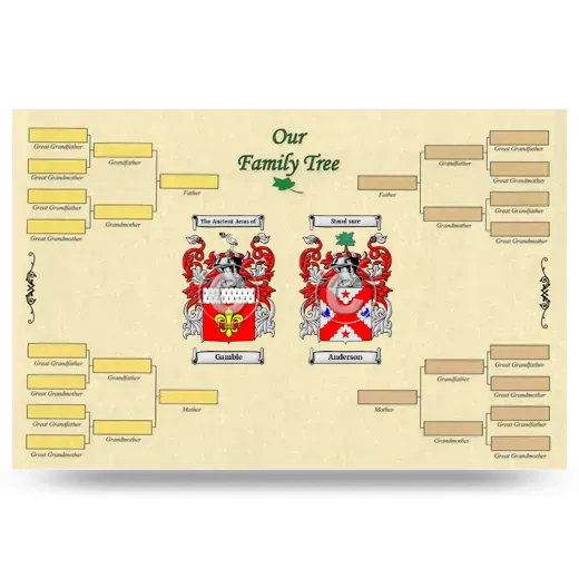 Record Your Own Family Tree