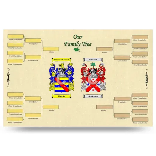 Record Your Own Family Tree