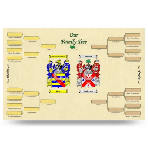 Record Your Own Family Tree