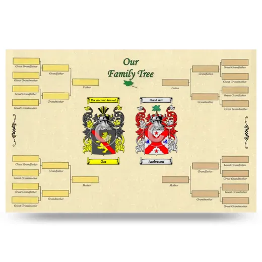 Record Your Own Family Tree