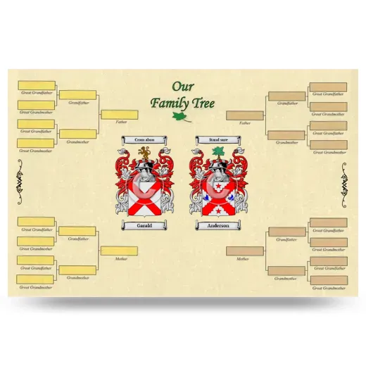 Record Your Own Family Tree