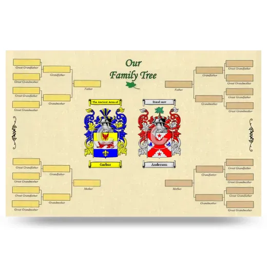 Record Your Own Family Tree