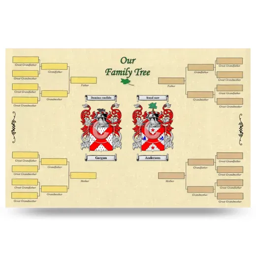 Record Your Own Family Tree