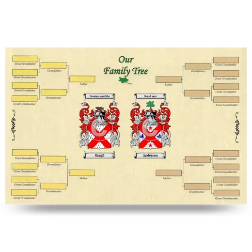 Record Your Own Family Tree