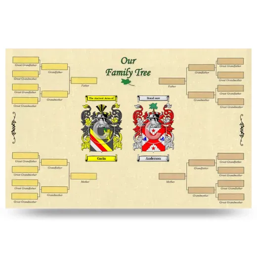 Record Your Own Family Tree