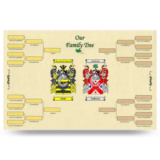 Record Your Own Family Tree