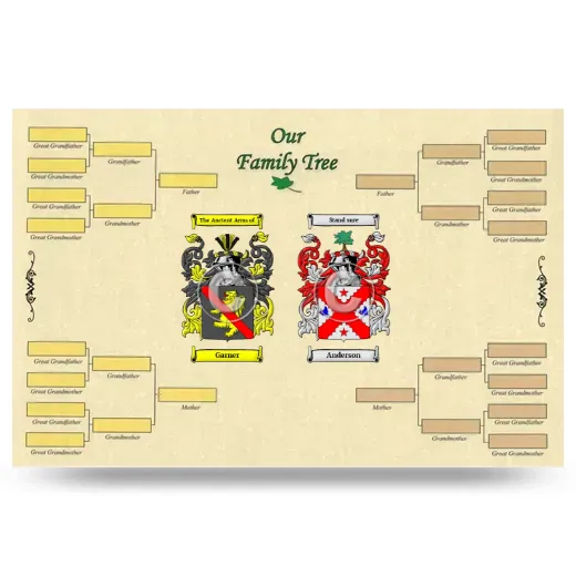 Record Your Own Family Tree