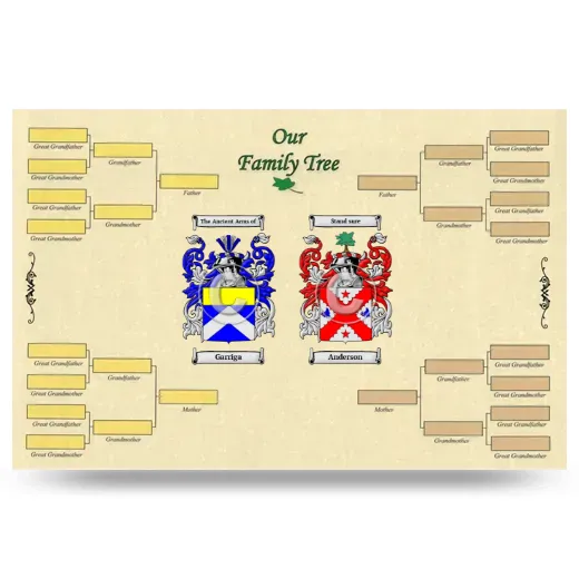 Record Your Own Family Tree