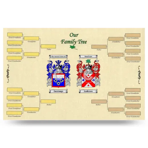 Record Your Own Family Tree