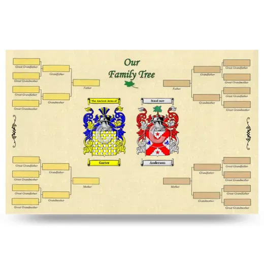 Record Your Own Family Tree