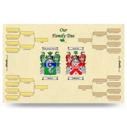 Record Your Own Family Tree