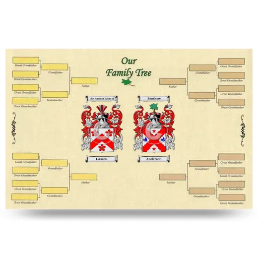 Record Your Own Family Tree