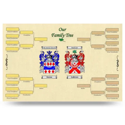 Record Your Own Family Tree