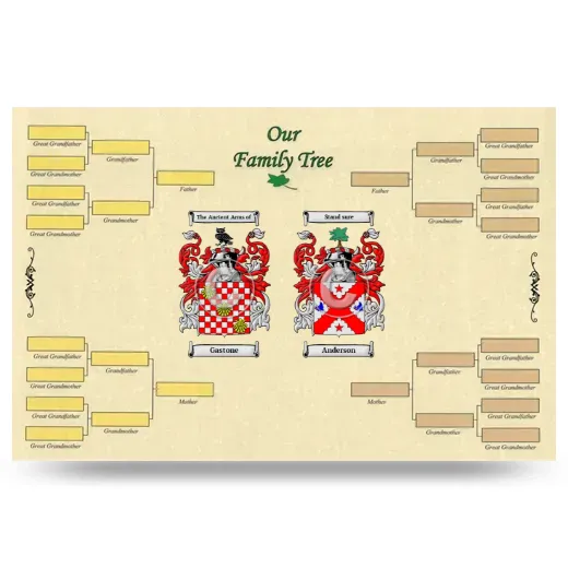 Record Your Own Family Tree