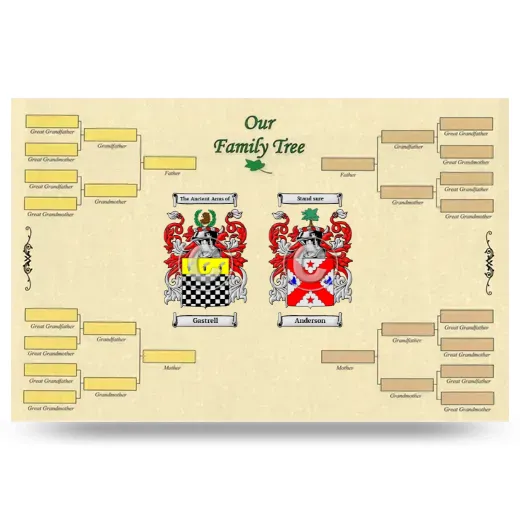 Record Your Own Family Tree