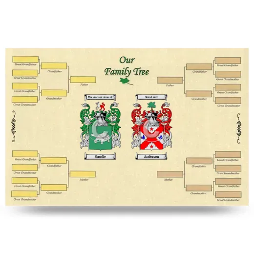 Record Your Own Family Tree