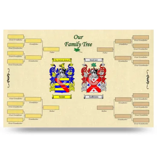 Record Your Own Family Tree