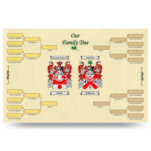 Record Your Own Family Tree