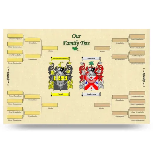 Record Your Own Family Tree