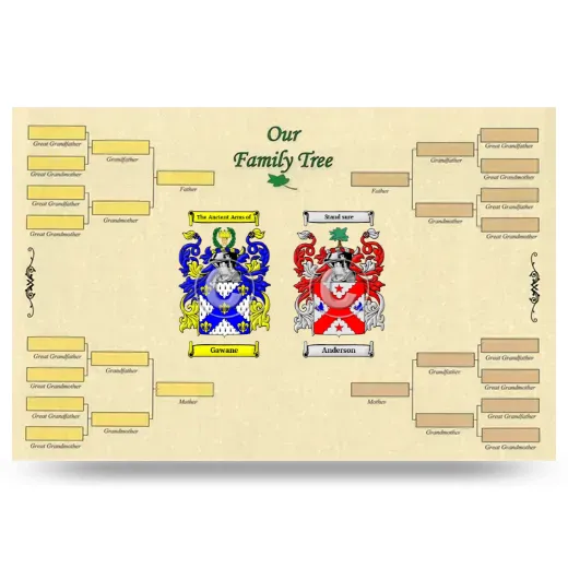 Record Your Own Family Tree