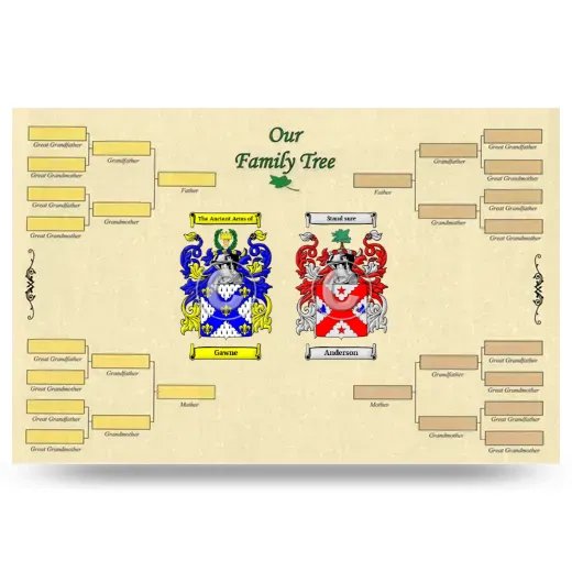 Record Your Own Family Tree