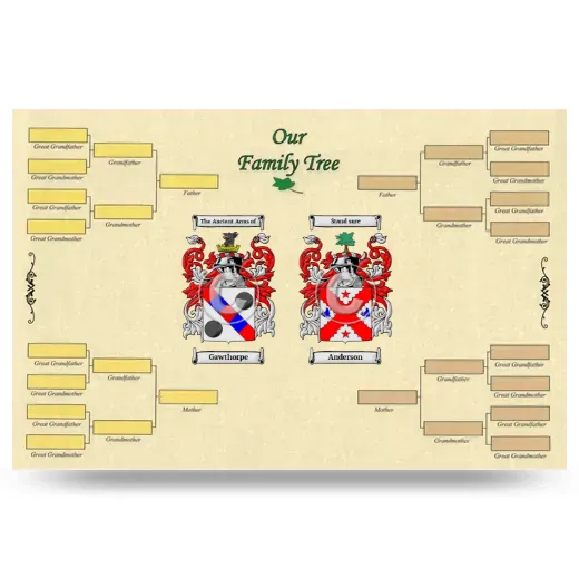 Record Your Own Family Tree