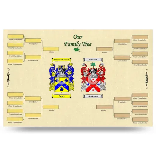 Record Your Own Family Tree