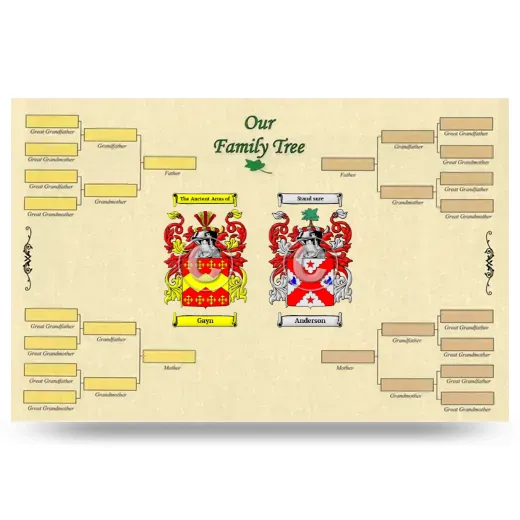 Record Your Own Family Tree