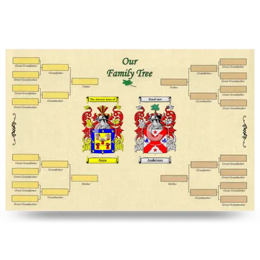 Record Your Own Family Tree