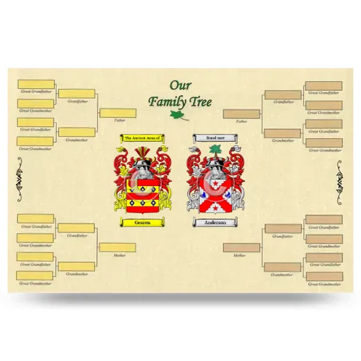 Record Your Own Family Tree