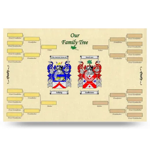 Record Your Own Family Tree