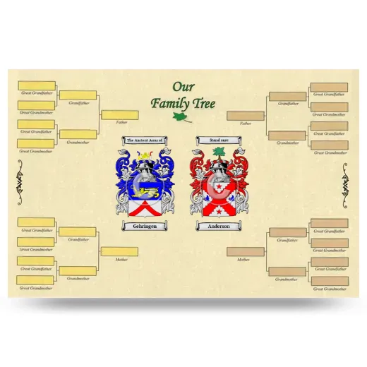 Record Your Own Family Tree